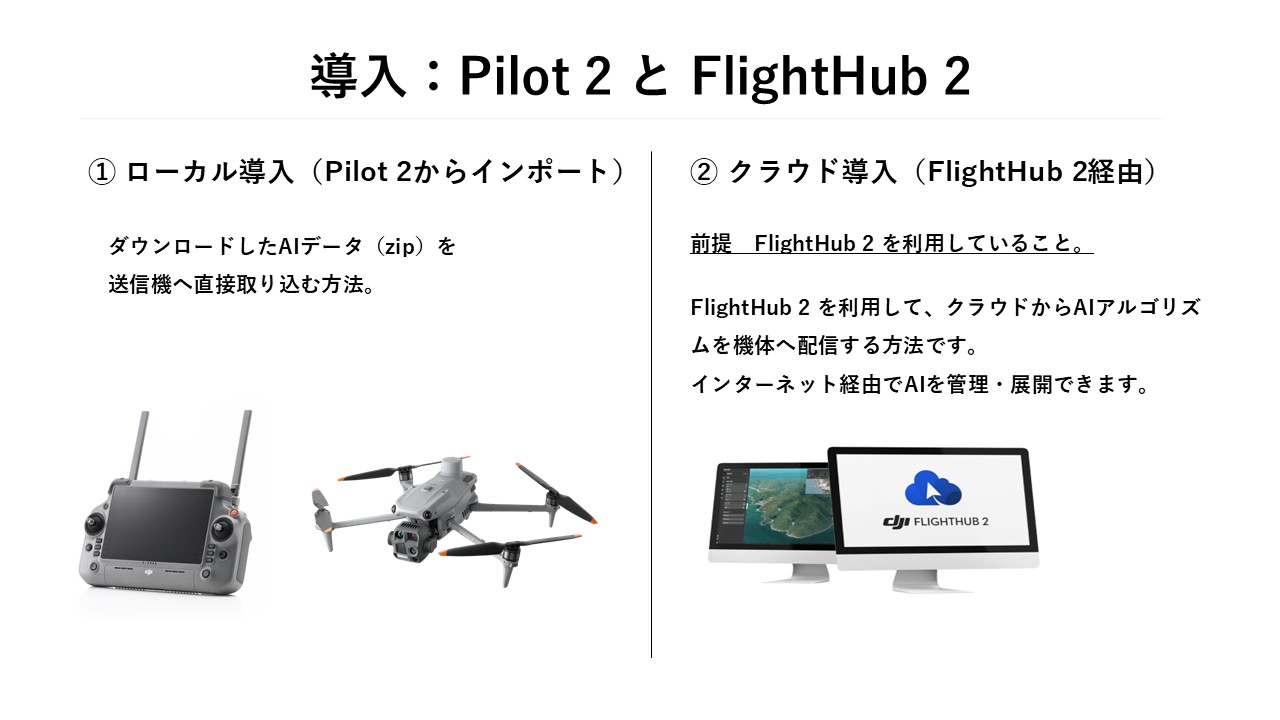 導入:Pilot2とFlightHub2